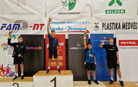 U13 fantje
